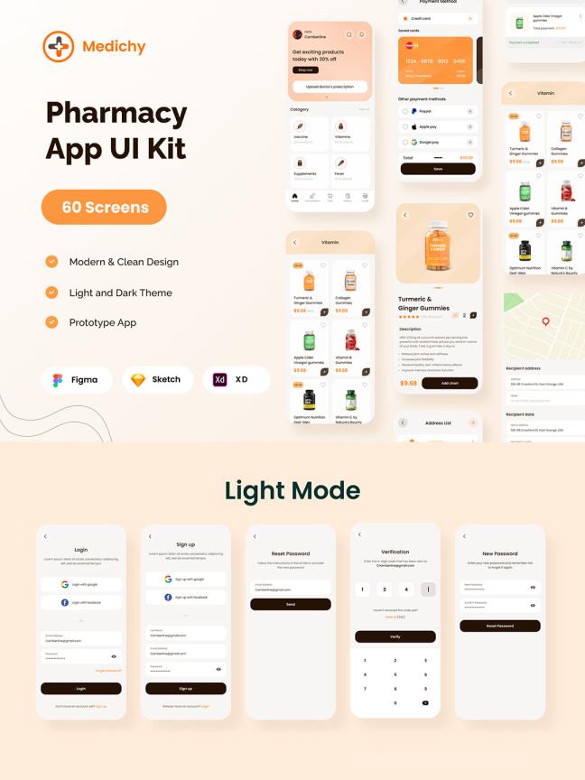 60页医药电商App UI设计sketch，xd，figma格式