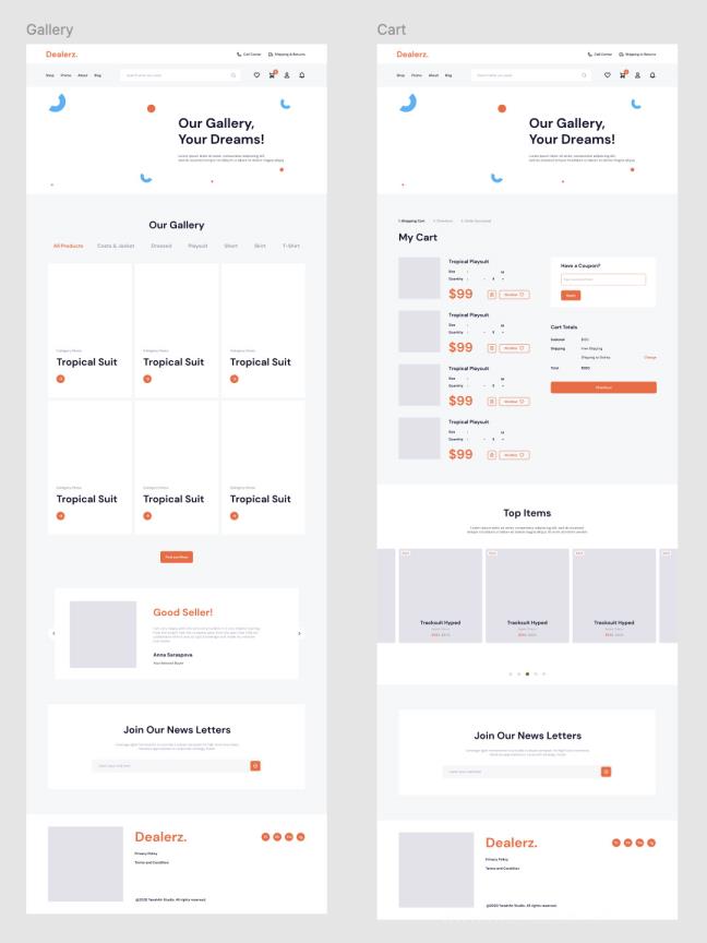 5页电子商务购物网站原型模板figma源文件（只有原型）
