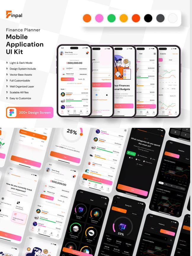 明暗200页财务规划师APP移动应用UI工具包Figma格式