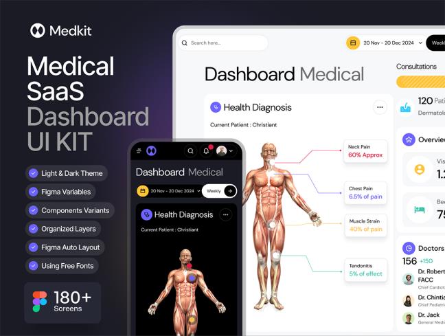180页响应式设计明暗色医疗SaaS仪表板UI设计figma格式