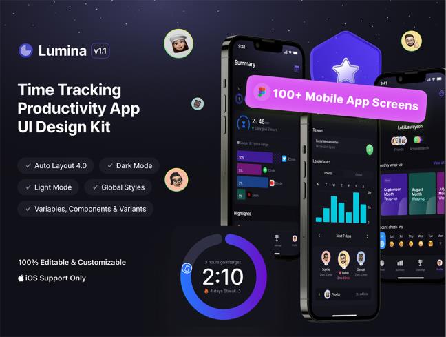 明暗共100页时间追踪类生产力App设计figma源文件