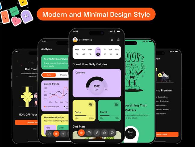 45页AI食物卡路里追踪APP应用程序figma源文件