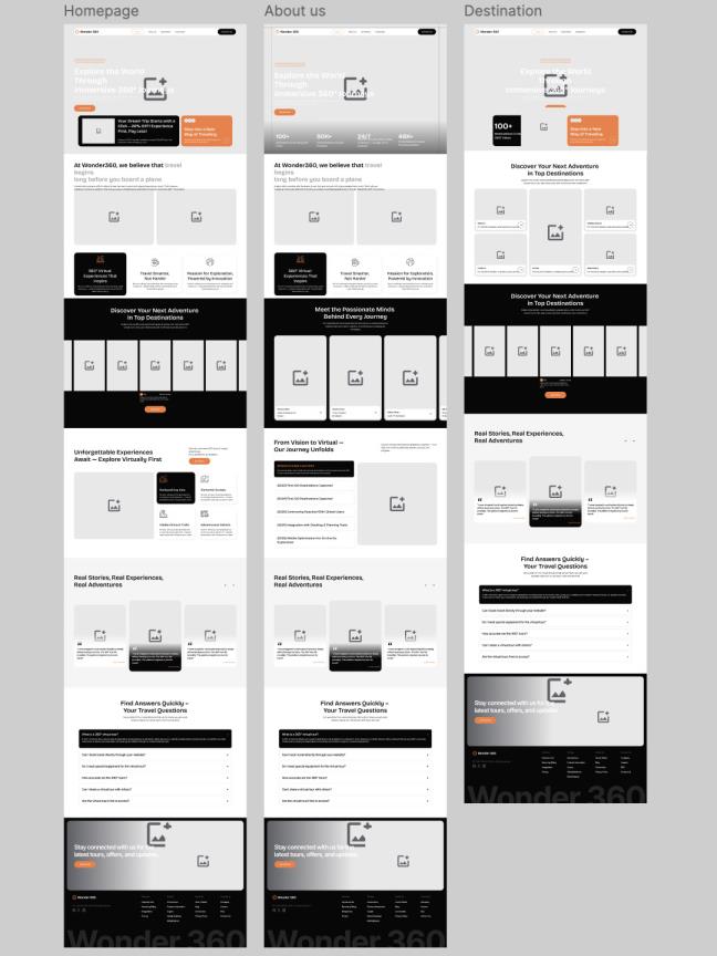 12页360互动虚拟旅游网站UI设计figma源文件