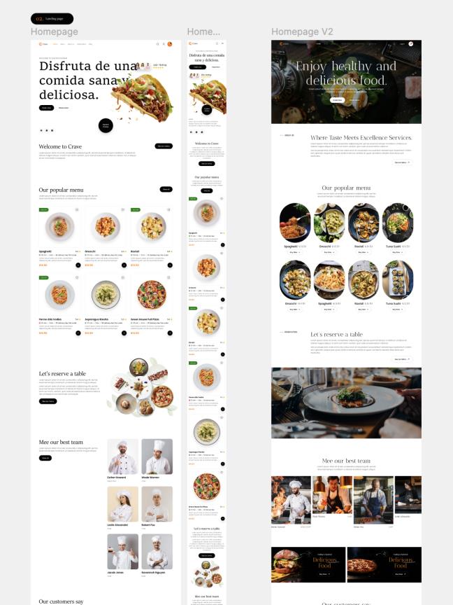 50页响应式美食网站设计figma源文件