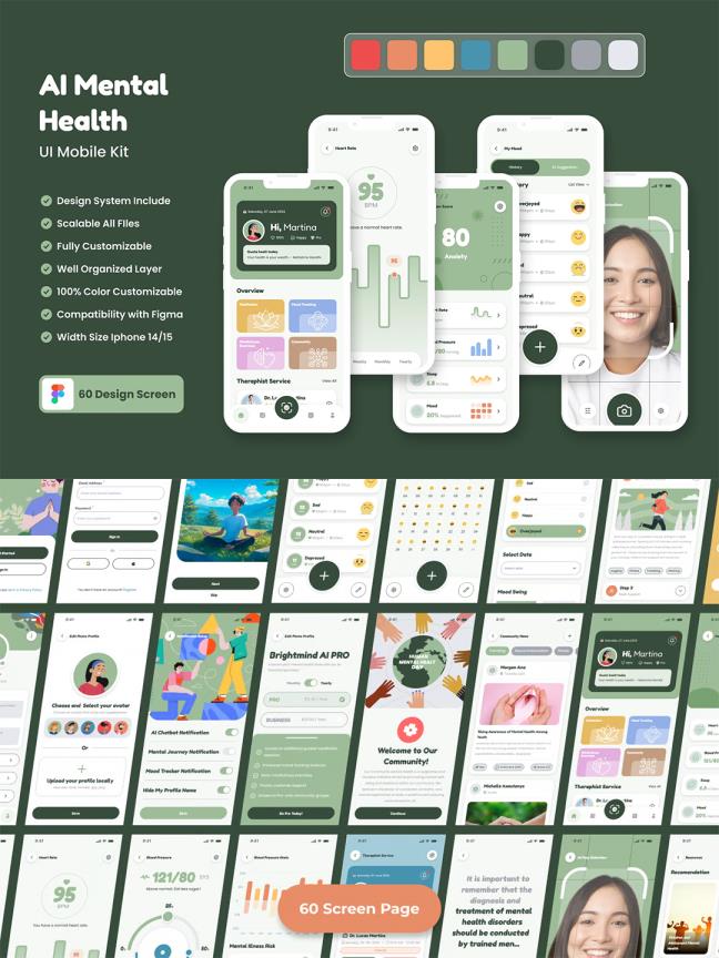 60页AI心理健康APP原型设计UI源文件figma格式（没有预览图）