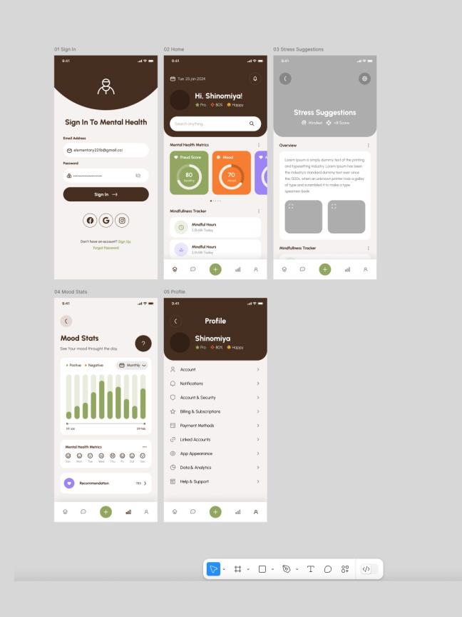5页心理,情绪健康APP Ui原型Sketch, Figma, XD, PS, SVG格式