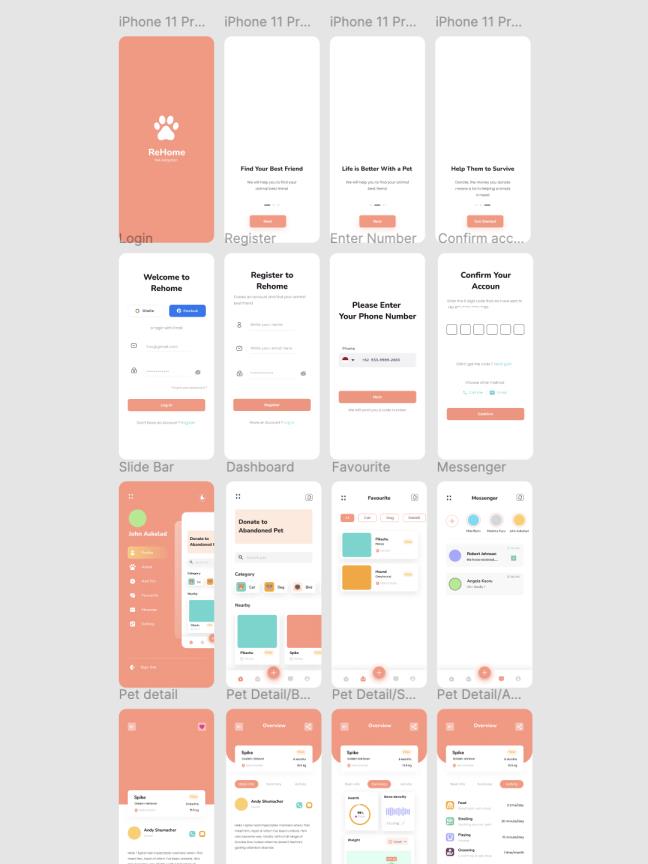 31页宠物收养APP设计原型figma，xd，psd格式
