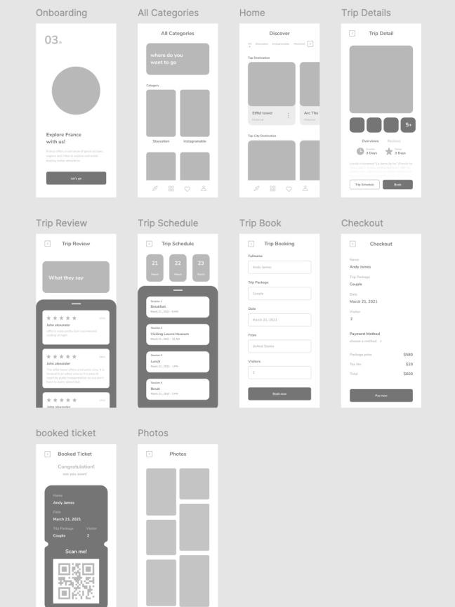 10页旅游app设计线框，低保真图figma源文件