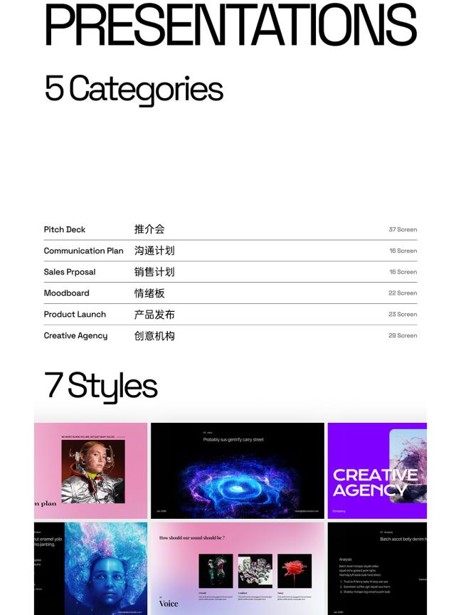 143页6个类别超酷演示模板Figma, Sketch, Lunacy格式