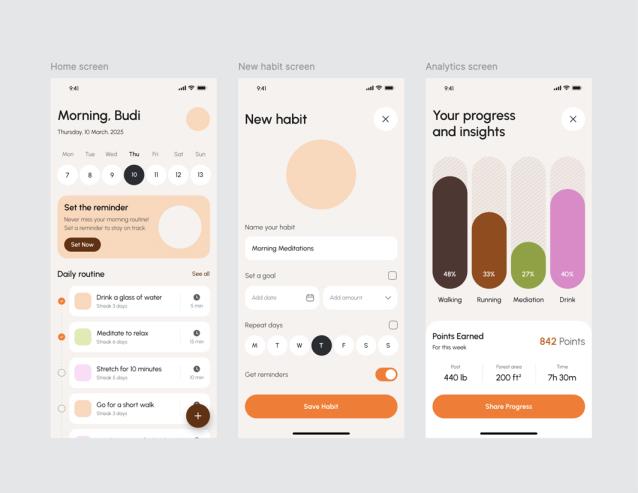3页习惯追踪APP原型设计sketch，xd，figma格式