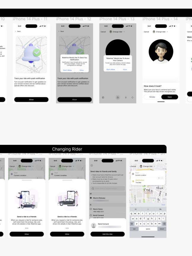100页旅游拼车app设计figma源文件