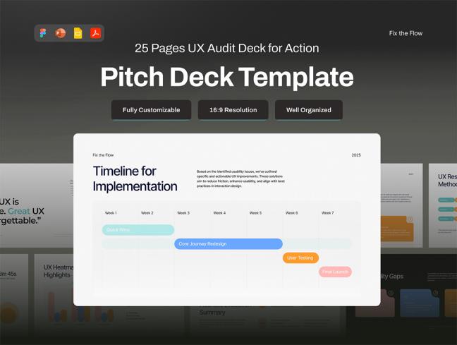 25张UX优化行动演示方案 – 修复流程Figma、Deck、PPTX、PDF格式