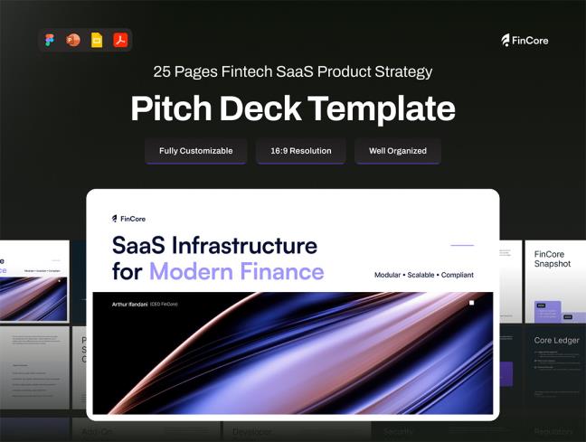 25页金融科技 SaaS 产品策略演示文稿figma，deck，ppt格式