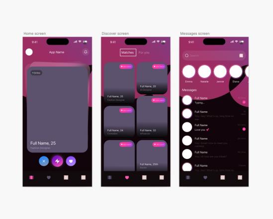 年轻化社交，约会app原型设计sketch，xd，figma格式