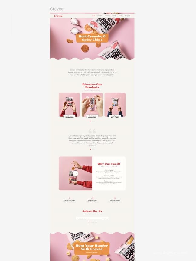 免费糖果，食品网站登录页figma格式