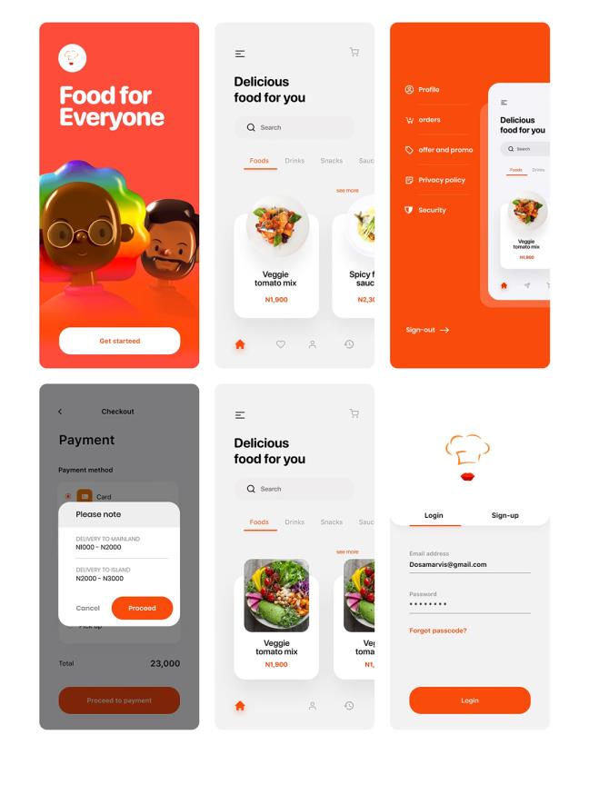 19页美食app+响应式登录页设计figma源文件