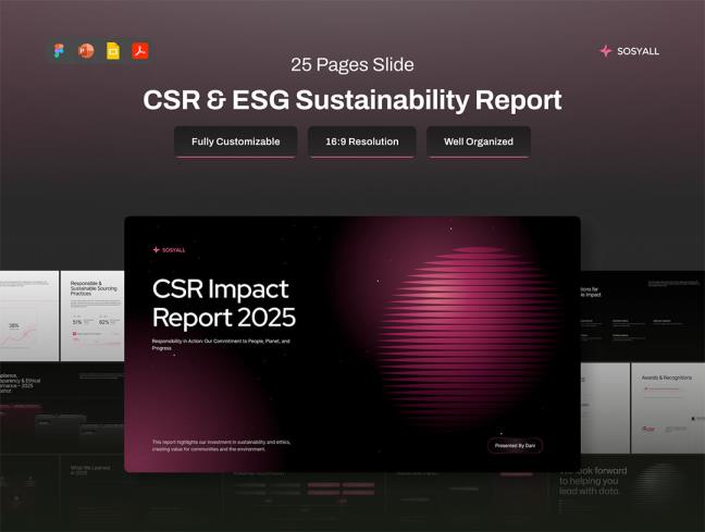 25页企业社会责任与环境治理可持续发展Fig,Deck,PPT,Slide格式