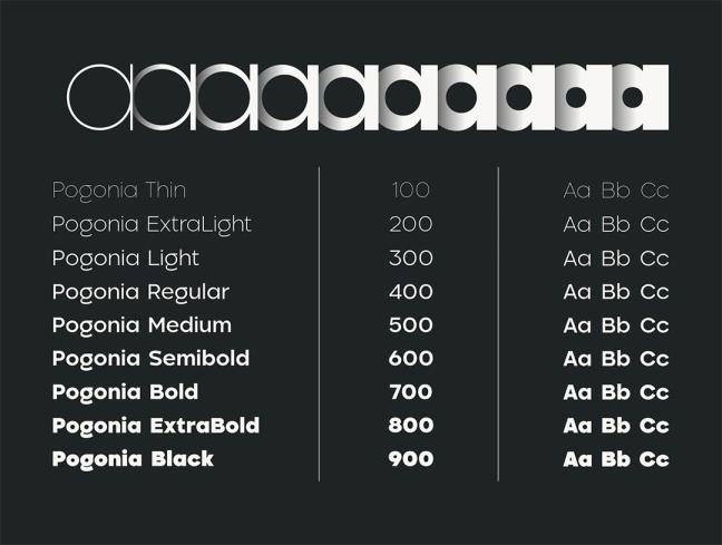 现代美学无衬线字体TTF/WOFF格式