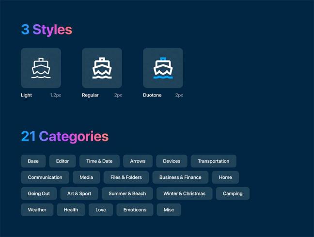 2400 个图标 | 3 种风格 | 21 个类别figma,sketch,svg,png格式