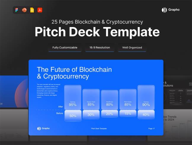 25页区块链与加密货币演示文稿（需自己贴图）Fig, Deck, PPTX, PDF格式