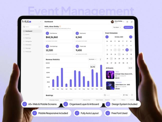 响应式设计65页事件管理仪表板管理UI设计figma源文件