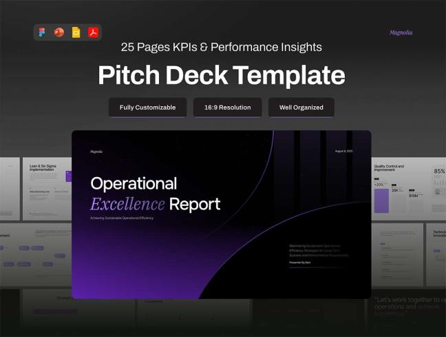 25页运营卓越报告（含 KPI 与业绩洞察）Fig、Deck、PPTX、PDF格式