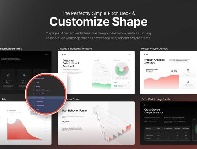 25页产品绩效仪表盘模板Deck, PPTX, PDF格式