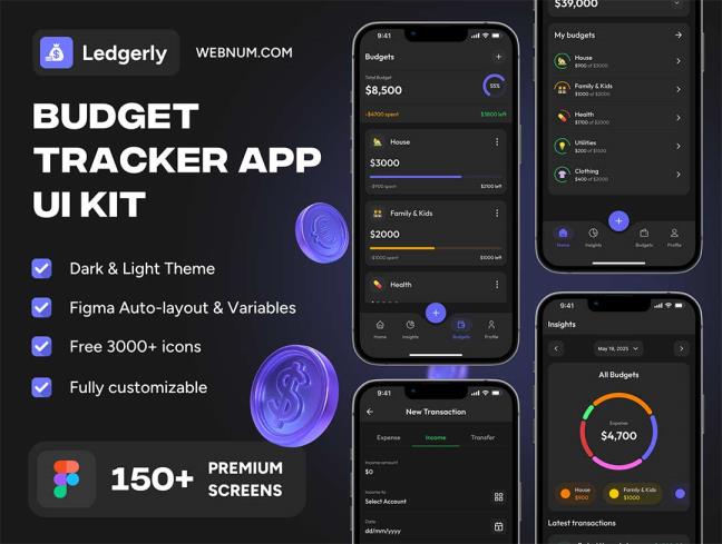 明暗共150页预算追踪app界面设计figma源文件