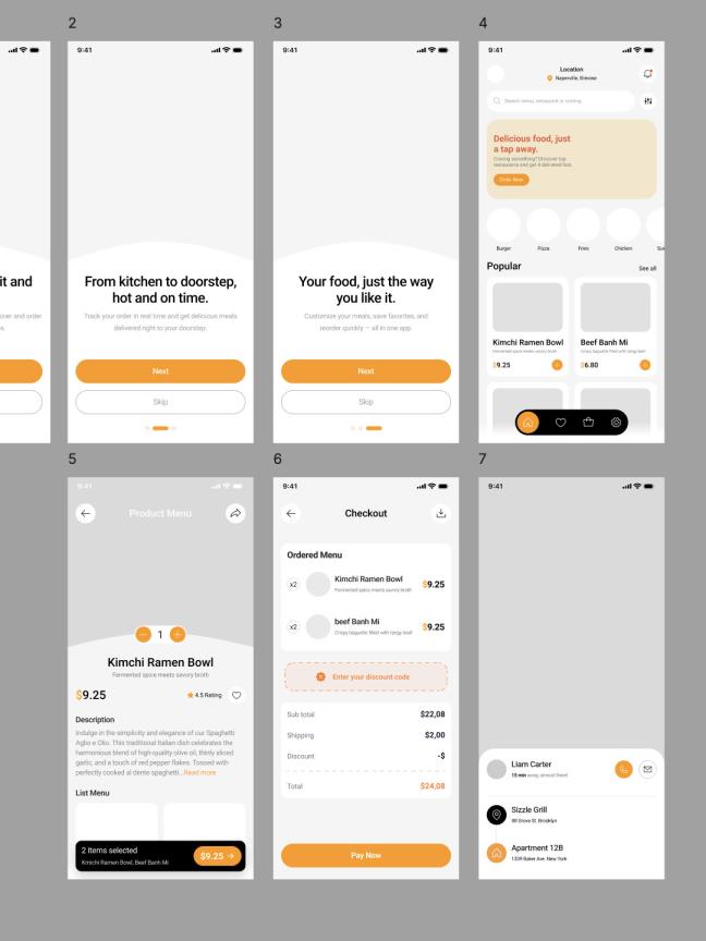 7页外卖app原型界面设计Figma、Sketch 、 XD 、PSD格式