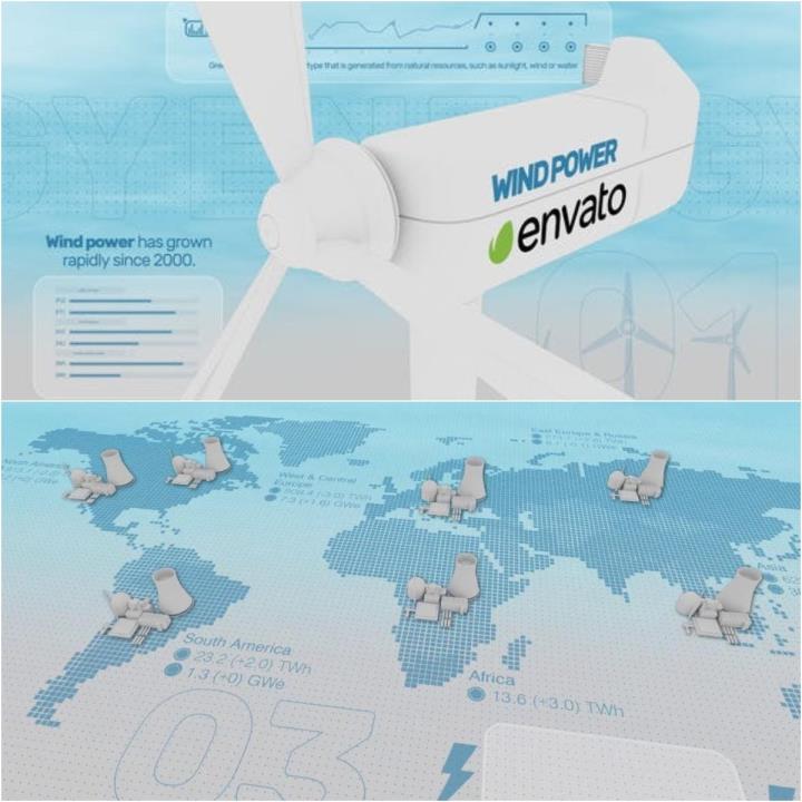 清洁可再生能源介绍风力涡轮机发电动画宣传ae模板源文件素材